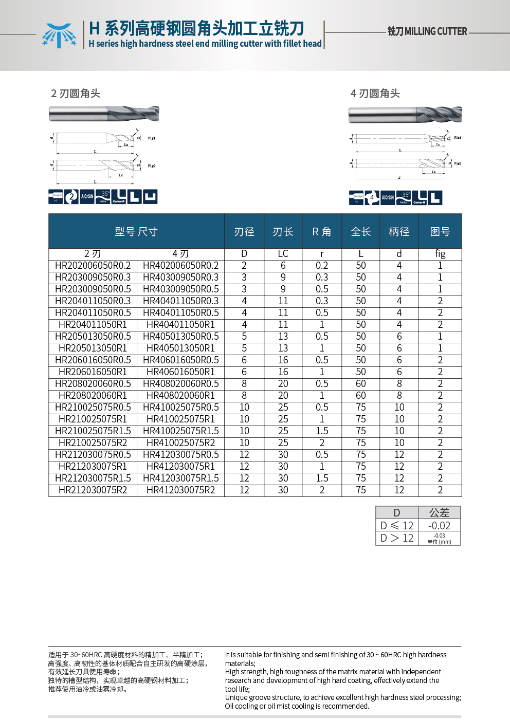 SH160標(biāo)準(zhǔn)圓角.jpg