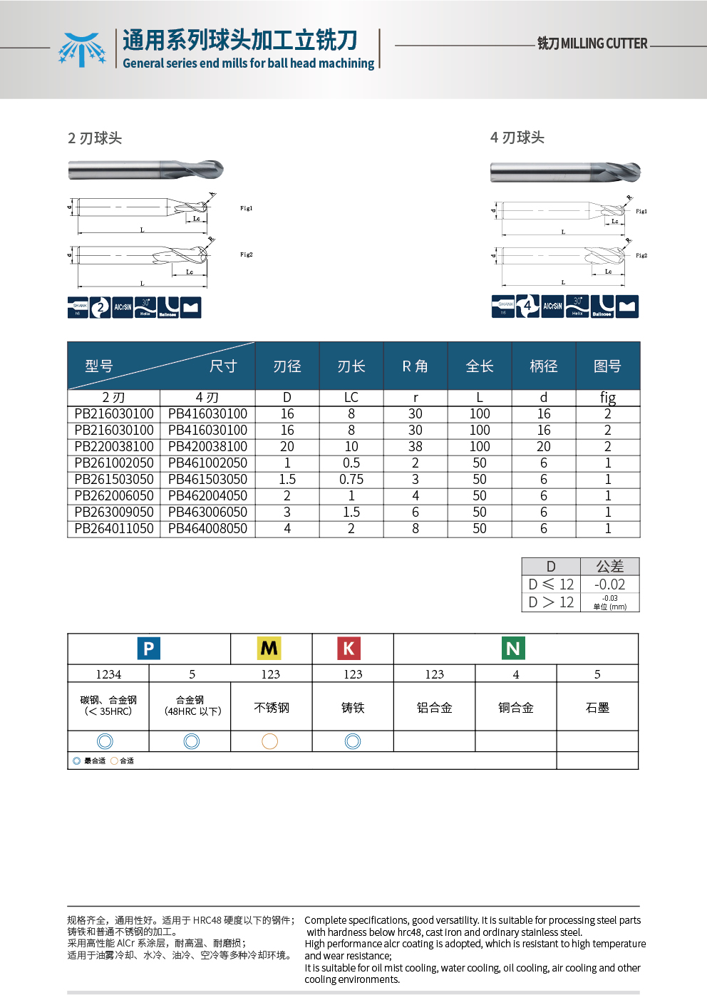 標(biāo)準(zhǔn)球頭2.jpg