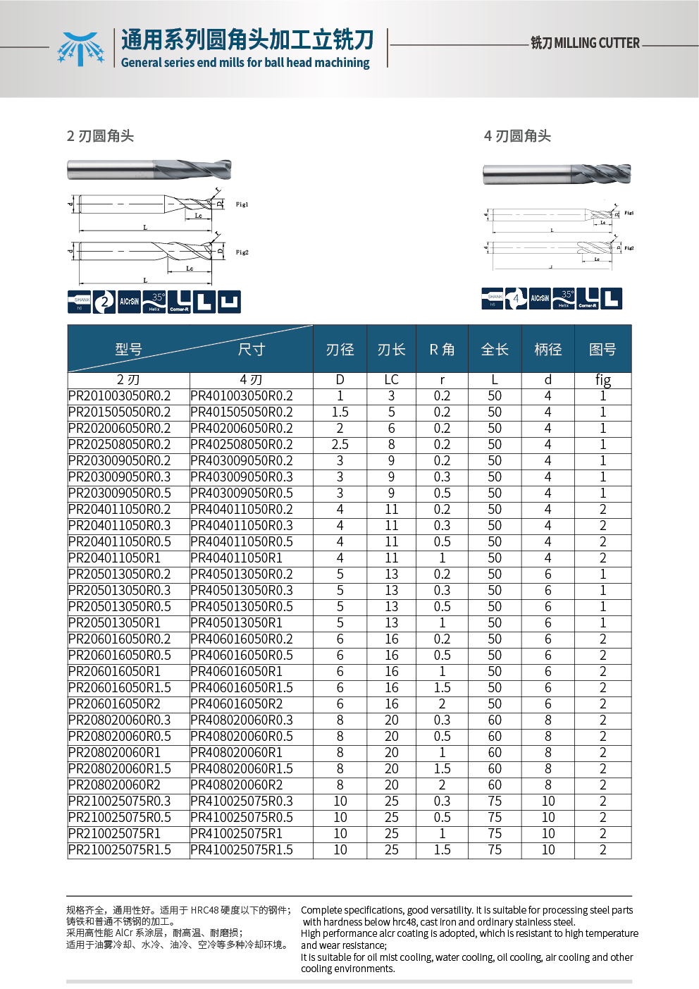標準圓角1.jpg